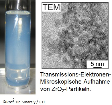 Ressourcen- und energieeffiziente Synthese und Oberflächenmodifikation von Metalloxid-Dispersionen