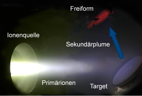 Multi-Beam Sputter-Deposition zur homogenen Beschichtung von Freiformen