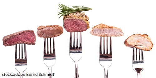 Optimisation of classical livestock farming and in-vitro-meat-production by use of tetrapeptides