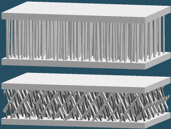 Nanodrahtstrukturen nach Maß