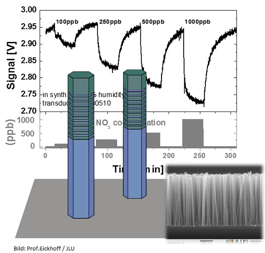 book energy storage