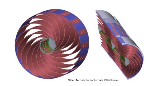 Hochtemperatur-Wärmeübertrager für MW-Leistungen
